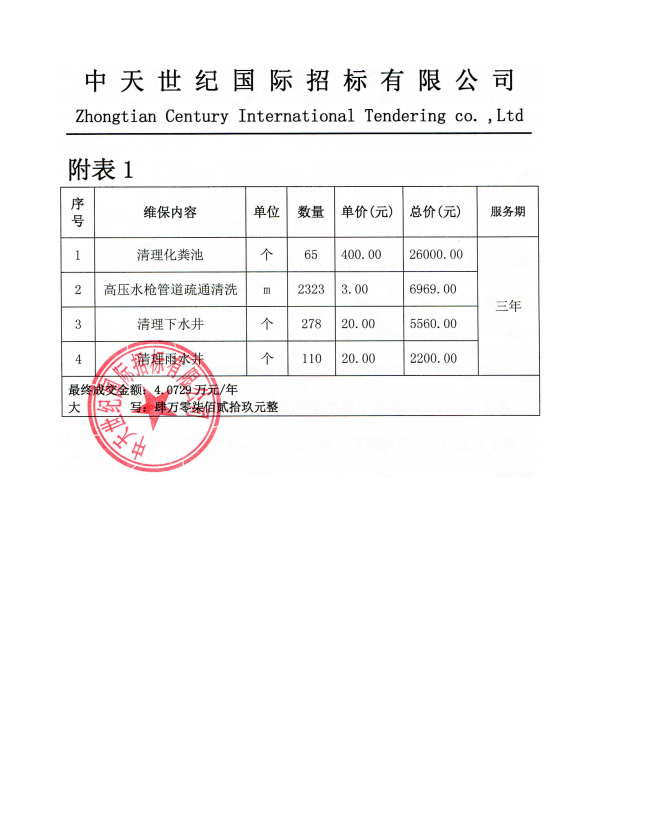 涓ぉ涓栫邯鎴愪氦閫氱煡涔�.png